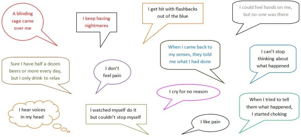 Word bubbles with trauma-related dissociative phrases including: 
A blinding rage came over me.
I get hit with flashbacks out of the blue.
I can't stop thinking about what happened.
I don't feel pain.
I watched myself do it but couldn't stop myself.